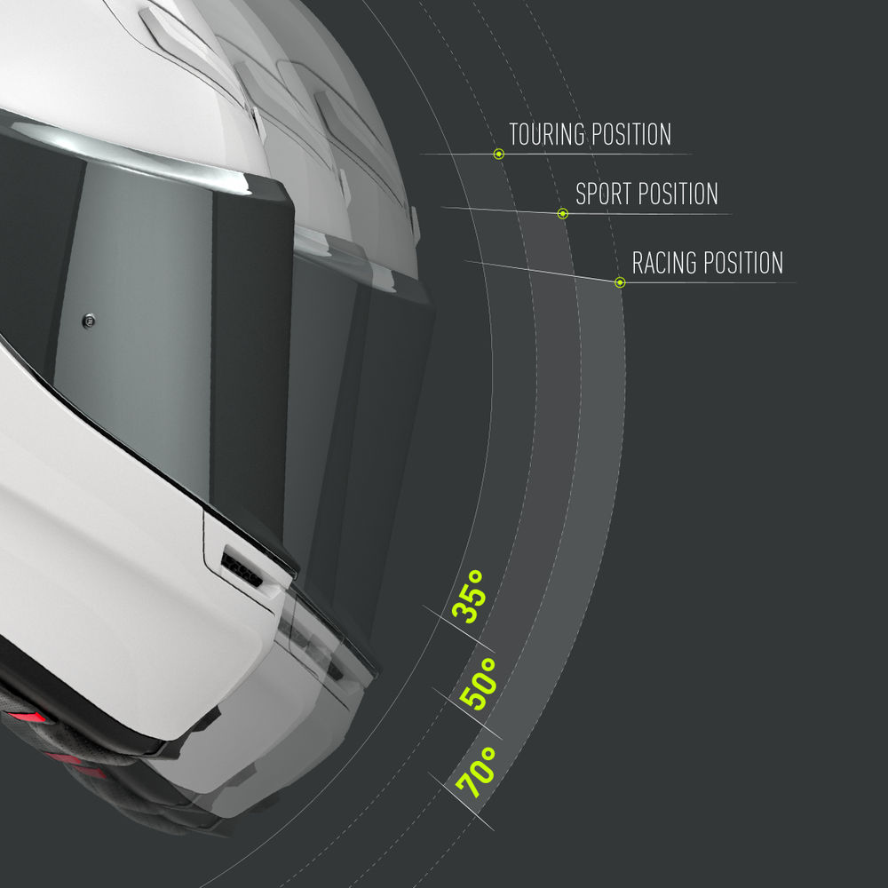 あらゆるライディングポジション
